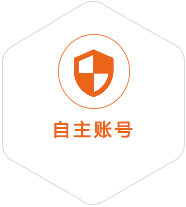 东区到广州国际快递